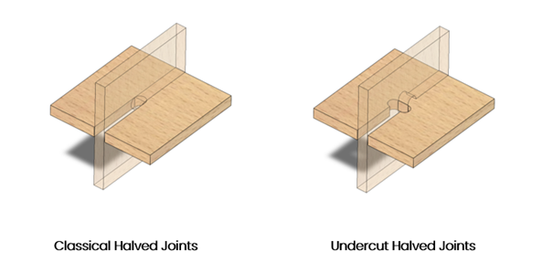 2 options of halved-joints