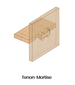 SWOOD Tenon-Mortaise