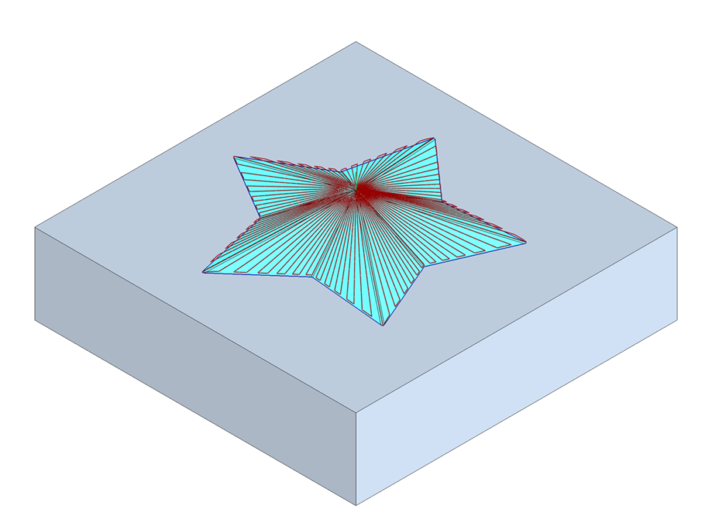SWOOD Finition 3D - Zigzag Circulaire