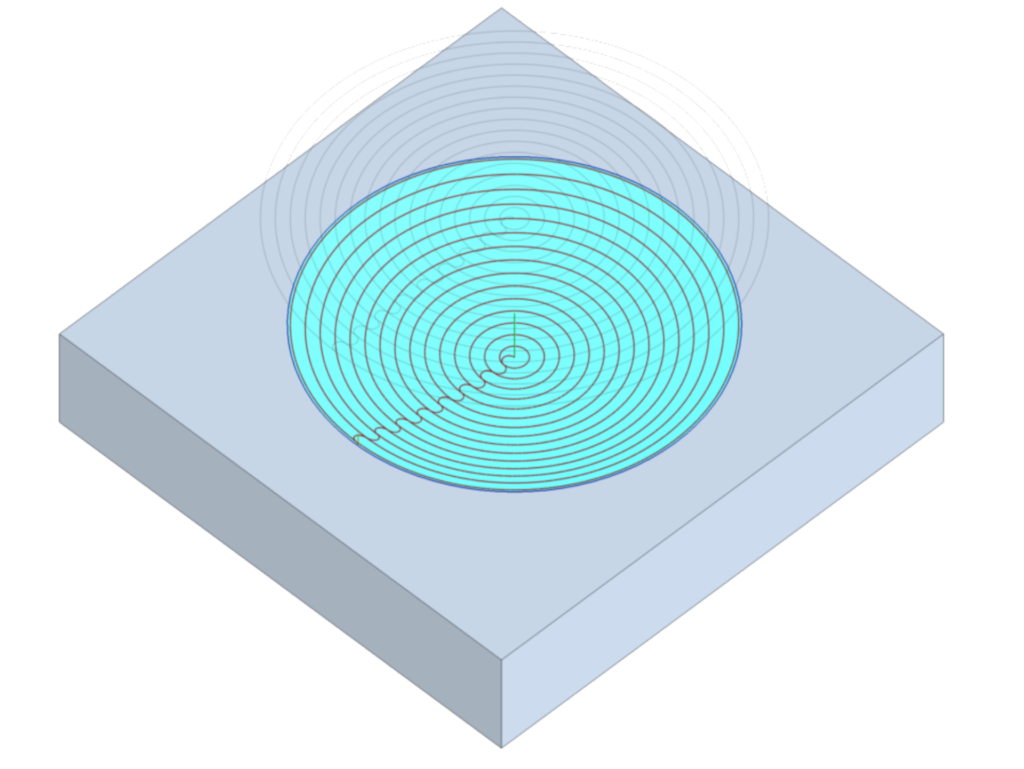 SWOOD Finition 3D - Spirale alternée
