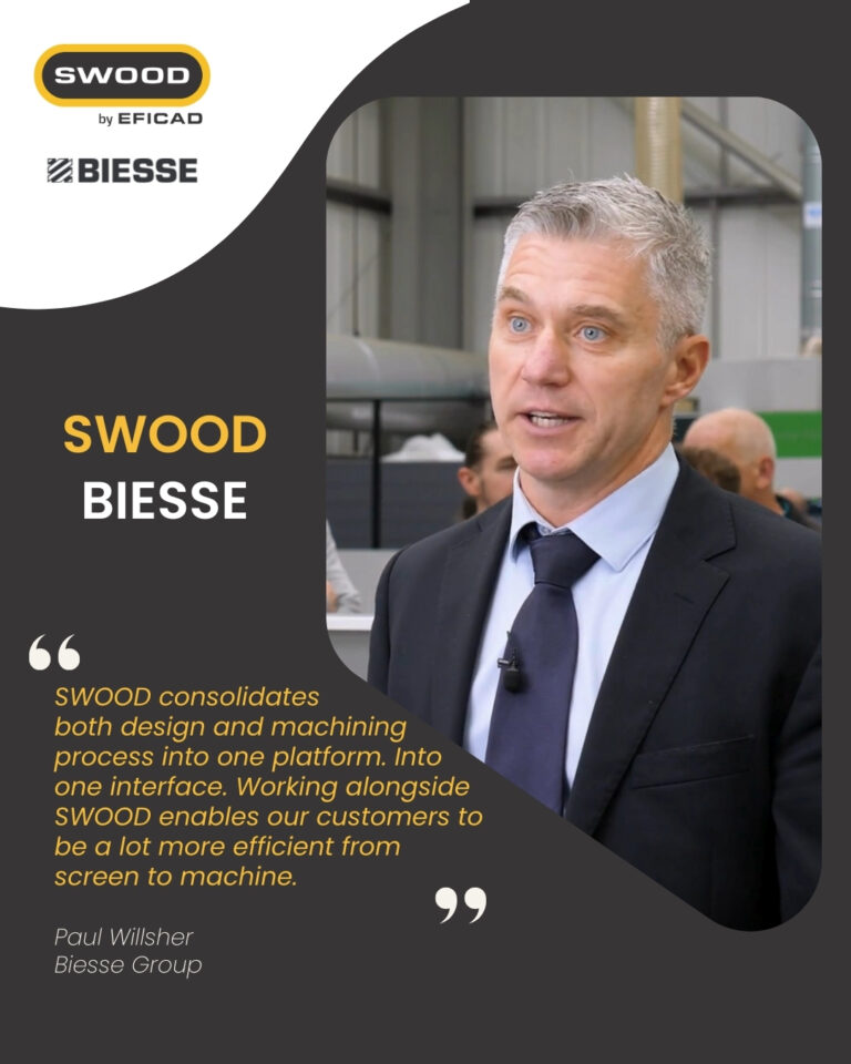 SWOOD x Biesse